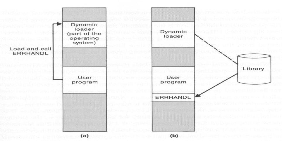In an object-oriented system, dynamic linking is often used for references to software object.