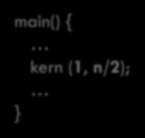 Example Code I Two threads operating on separate partitions Kernel Function: void kern (int start, int end) { int i;