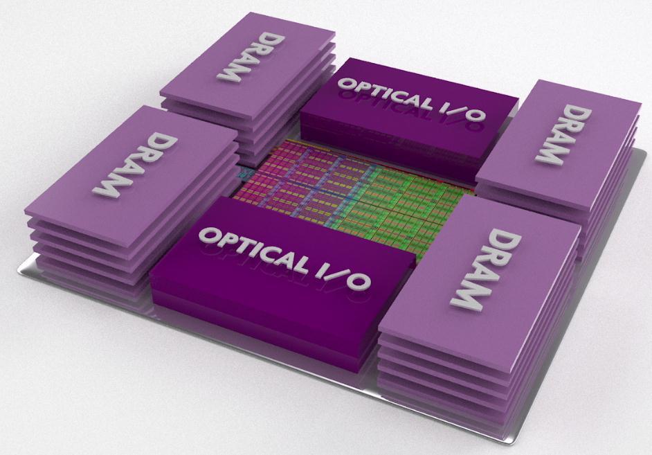 3D & Silicon Photonics Enable Future In-Package Optical I/O s Silicon Photonics Ready For Low