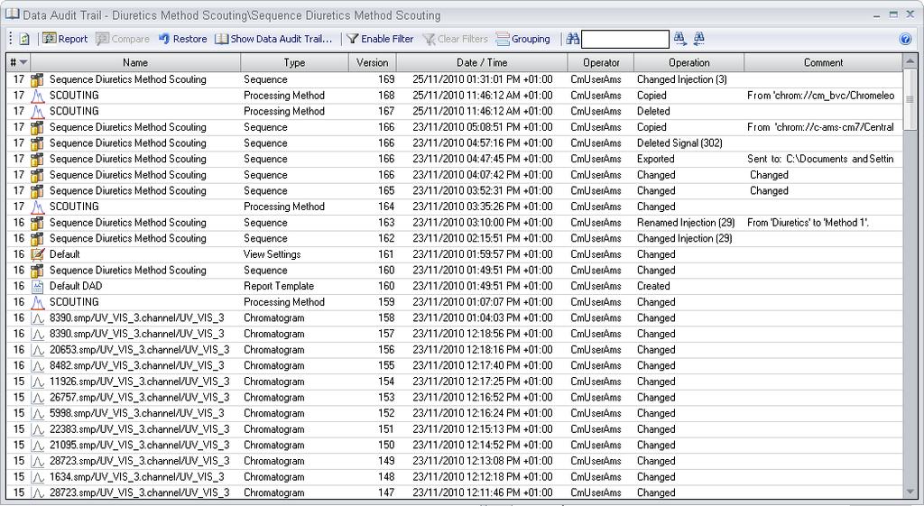 Audit Trails in Chromeleon CDS Modification history audit trail Displays complete