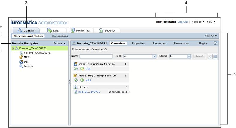 Informatica Administrator User Interface The Administrator tool is an application that you use to manage the Informatica domain and the security of the Informatica domain.