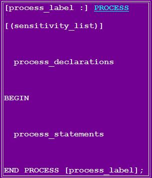 VHDL Processes A VHDL process statement is