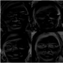 The eigenfaces that are formed will appear as light and dark areas that are arranged in a specific pattern.