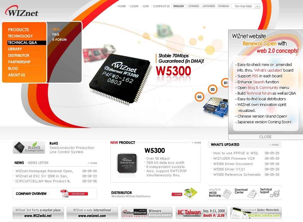 WIZnet s Online Technical Support If you want to know more