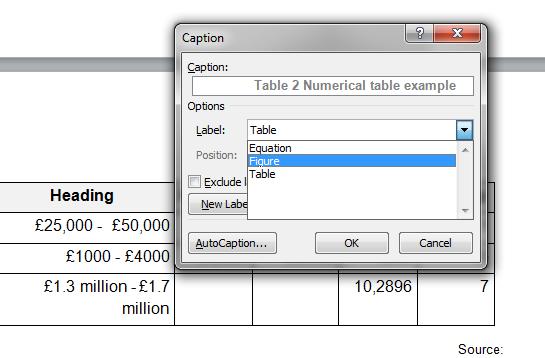 The list of figures/tables is generated automatically from the caption style.