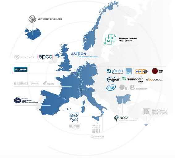 CERN is a partner of DEEP-EST, a
