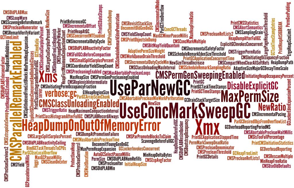A few more GC tuning flags Source: Word Cloud created by Frank