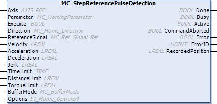 3.4.10 MC_StepReferencePulseDetection Inputs VAR_INPUT Execute Direction : MC_Home_Direction; SwitchMode : MC_Switch_Mode; ReferenceSignal : MC_Ref_Signal_Ref; Velocity Acceleration Deceleration Jerk