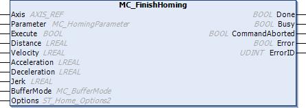 3 Function blocks 3.1 Parameter 3.2 Finalizing functions 3.2.1 MC_FinishHoming Fig.