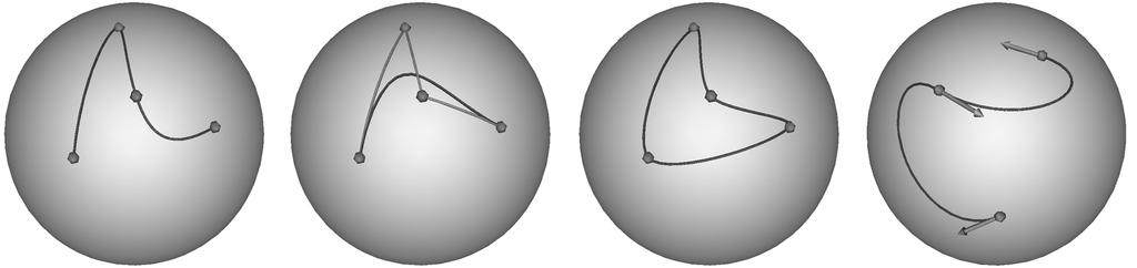S. Schaefer and R. Goldman / Freeform Curves on Spheres of Arbitrary Dimension 3 Figure 1: Recursive evaluation procedures generate different free-form curves on a sphere.