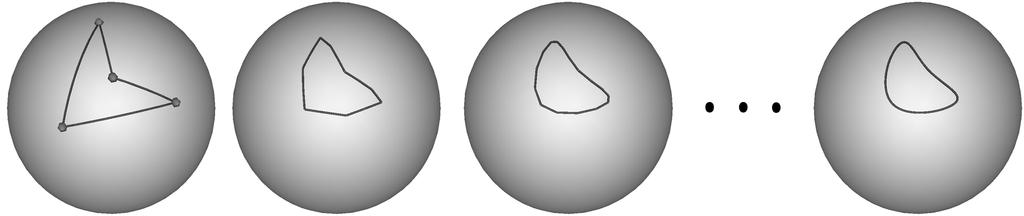 S. Schaefer and R. Goldman / Freeform Curves on Spheres of Arbitrary Dimension 7 Figure 7: Subdivision for a uniform cubic B-spline curve on a sphere.