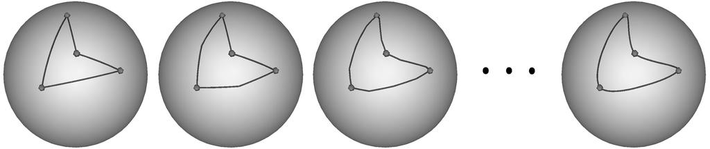 8 S. Schaefer and R. Goldman / Freeform Curves on Spheres of Arbitrary Dimension Figure 9: Subdivision curve on a sphere generated using the four-point rule. evaluating slerp(v 1,v 2,s at s = 2.