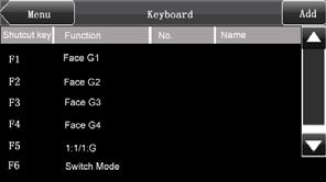 displayed. 1. Press [Keyboard] on the main menu interface to display the [Keyboard] interface, as shown in Figure 1 on the right. 2.