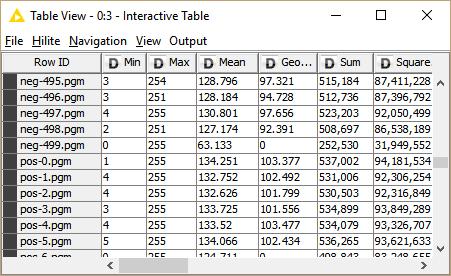 4 Creating the target attribute Into the data grid above, the file names appear as Row ID.