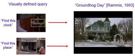Recognizing or Retrieving Specific Objects Example: Visual search in feature films Demo: http://www.robots.ox.ac.