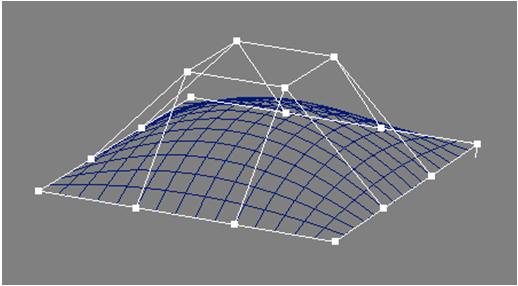 Surface Geometry Surfaces Interpolating