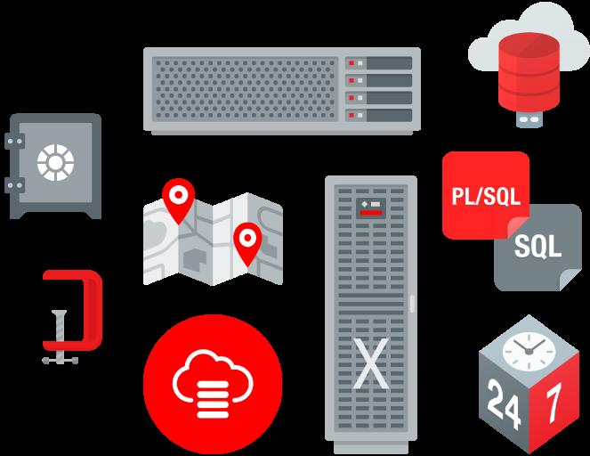 Oracle Application Express No cost feature of the Oracle Database No- cost fully supported feature Any number of developers, apps, & end- users Specialized Oracle Support Team 11gR1, 11gR2, 12c All