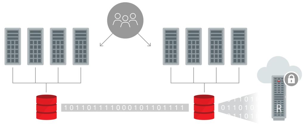 A DBA has a lot of responsibility High Availability features of the Oracle Database Real Application Clusters Data Guard Active Data Guard Golden