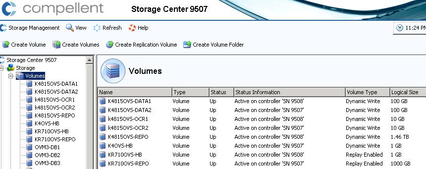 Configuring the Storage Storage Configuration Allocated storage volumes for the cloud, Zone the