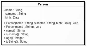 Everything is an object Classes Values class Person(val name: String, val surname: String, val birth: Date) { // Main Ctor body here References