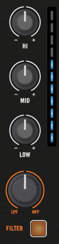 Using Your S5 Getting Started Mixing In a Second Track The EQ and FILTER knobs on channel B.