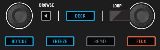 Using Your S5 Getting Started Switching Deck View and Zooming Press the left DECK button to toggle between Deck A and Deck C.
