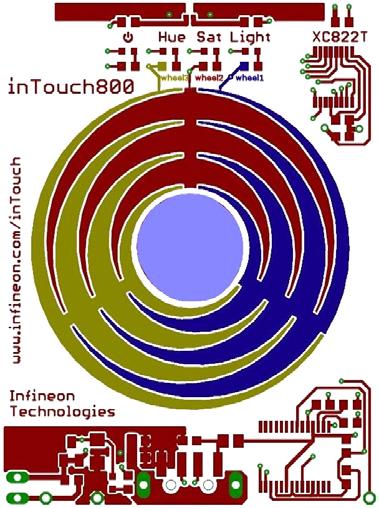 Implementation of Color Wheel Software 3 Implementation of Color Wheel Software The Color Wheel software enables some XC822T device functions, such as Real-Time Clock, Power Down Mode and LEDTSCU for