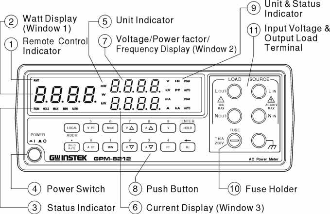 POWER FACTOR Range 0.001 to 1.000 Computation W (V A) = Power factor (PF) FREQUENCY Measurement Range 40.0Hz to 400.0Hz Accuracy (23 5 ) 0.