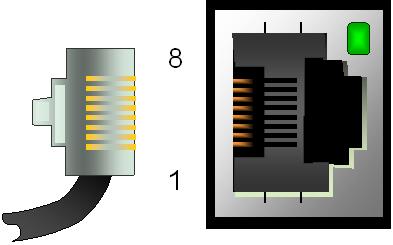 At powerup, the Module OK LED flashes green/off while the module is executing powerup diagnostics. It then flashes more slowly as the module receives its configuration from the CPU.