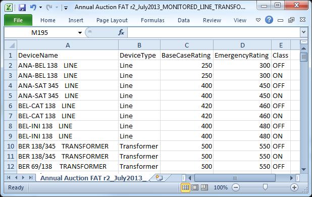 12.1.2.3 Download and view Monitored Branches in XML or CSV formats Check the box associated with the Monitored Lines and Transformers data category as shown in Figure 85 for XML and/or CSV formats