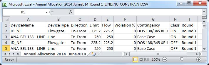 Figure 95 Sample Allocation Binding Constraint List in CSV Format The following information is available from this file: DeviceName Name of the binding constraint (transmission line, transformer,