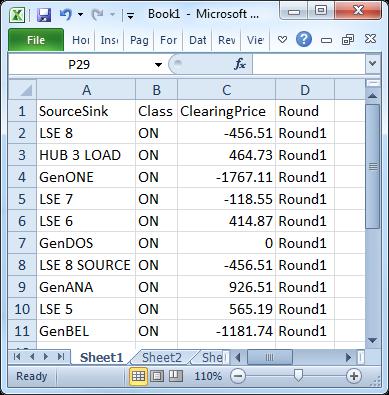 an unzipping tool. A sample auction clearing price list in CSV format is shown in Figure 97.