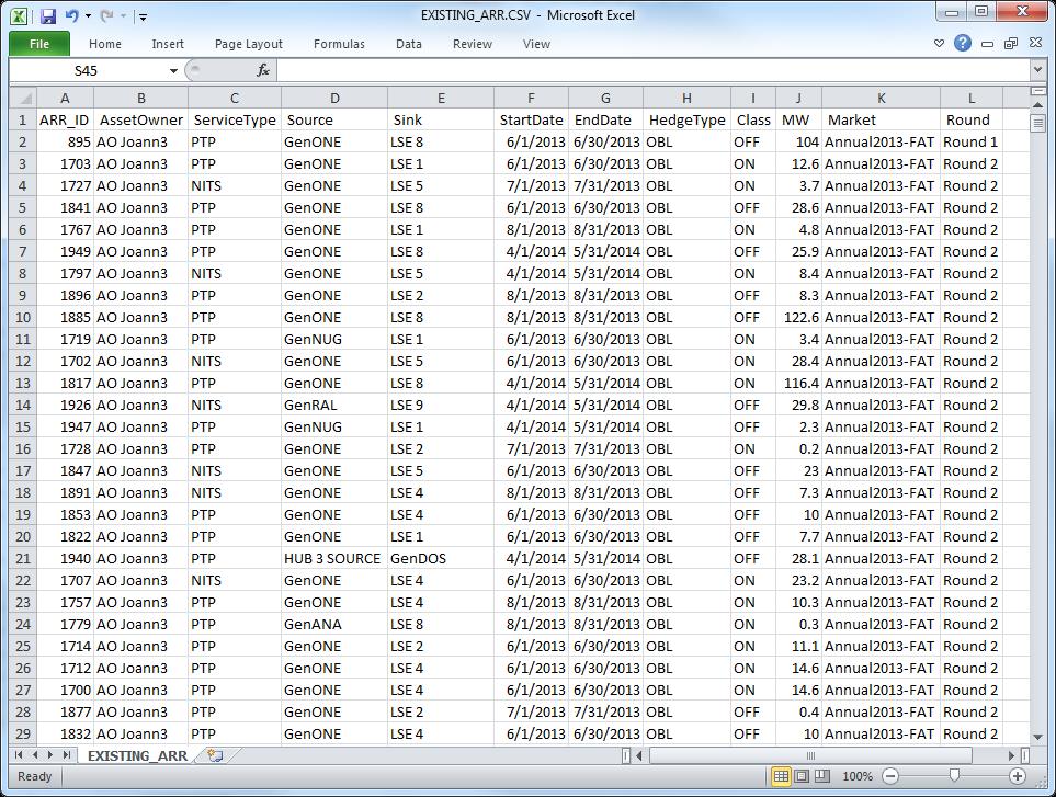Figure 104 Sample Private Existing ARRs in CSV Format The following information is available from this file: ARR_ID The unique id for the PTP ARR AssetOwner The name of the Asset Owner who owns the