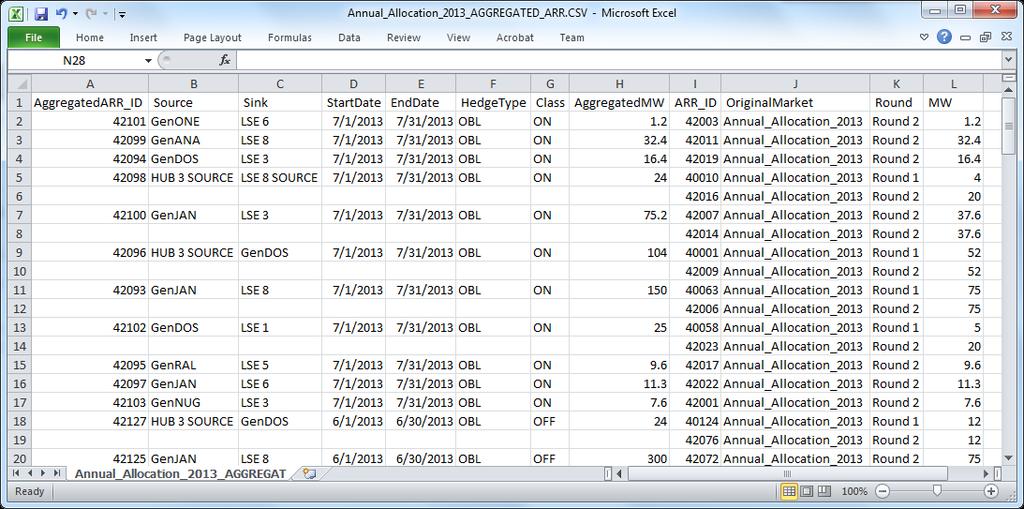 Figure 111 Sample Private Aggregated ARRs in CSV Format The following information is available from this file: AggregatedARR_ID The unique id for the aggregated PTP ARR.