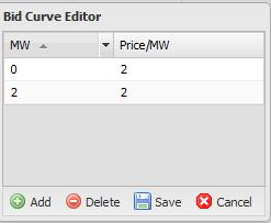 Figure 49 Bid Curve Pop-up Window The left column and the right column of the bid curve table are the MW amount and the price in $/MW of the break point respectively.
