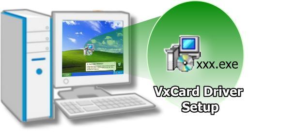 before handling any of the boards Follow the process described below to install your VXC/VEX series card: Step 1: Install the VXC/VEX series card driver on your computer For detailed information