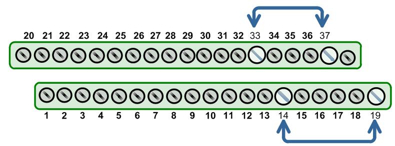 VXC/VEX-114 series card VXC/VEX-142 series card VXC/VEX-114 Series Card (RS-232): Port-1 Port-2 Pin No Pin No Pin Assignment Pin Assignment TxD1 19 14