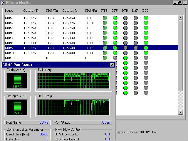 Serial Programming Tools PComm Monitor PComm Monitor is designed for Moxa board in Windows NT only. It allows you to monitor data transmission of selected Moxa COM ports.