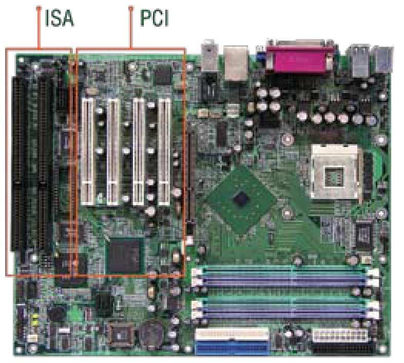 Serial Expansion and Extension Solutions Introduction to ISA ISA, which stands for Industry Standard Architecture, is one of the original standards for PC serial boards.