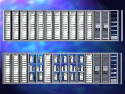 Benefits Scalability and Flexibility Ready for all types of servers Single concept for rack-mounted and non