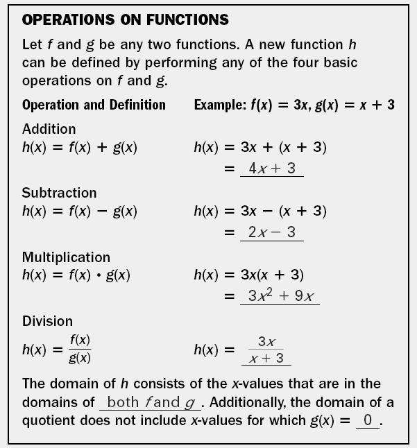 . Perform Function Operation and Composition Let f(x) = x / 9, g(x) = x / +. Perform the indicated operation and state the domain of the new function. f(x) + g(x) Domain:. Examine the domain of f(x).