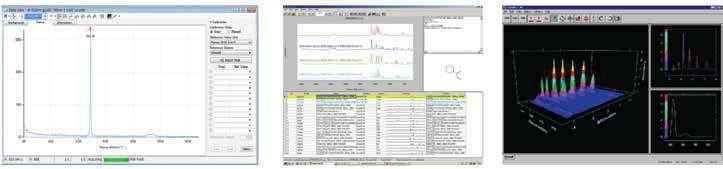 Spectral ID TM Spectral ID provides rapid searching of multiple format Raman spectral libraries.