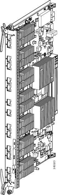 Chassis Cable Management Line Cards, Physical Layer Interface Modules, and Shared Port Adapters Overview Here is an example of a typical PLIM (in this case, a 14-port 10-GE XFP PLIM.