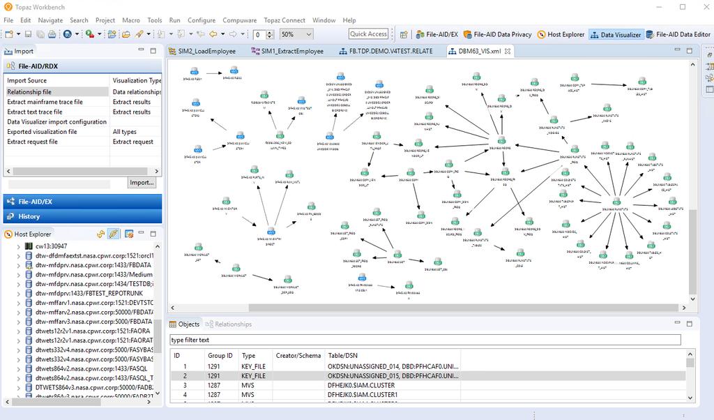 VISUALIZE DATA RELATIONSHIPS Developers, data architects, analysts and other IT professionals can visually manage vast quantities of data objects using the Relationship Visualizer, a graphical