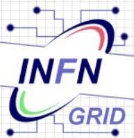 NorduGrid, Dutch Grid, US projects The