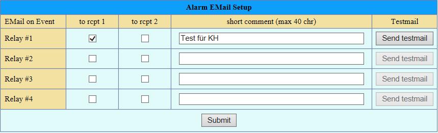 Webserver 13.16.3.3 Webserver MailOnAlarm (Administrator & Operator) This feature allows sending an e mail at limit violations (alarms) to the addresses defined under EMail.