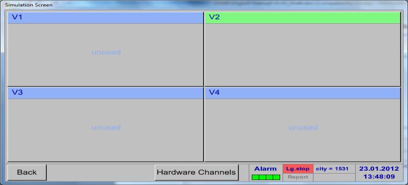 Virtual Channels 13.7.