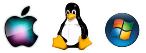 Linux Operating System Operating System (OS) Software program Enables hardware to communicate and operate with software Manages all resources