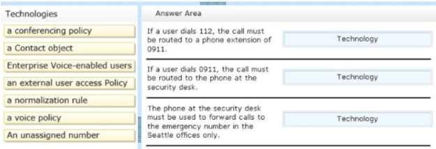 Correct Answer: /Reference: QUESTION 24 DRAG DROP You have a Lync Server 2013 infrastructure.