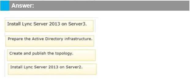 /Reference: QUESTION 27 DRAG DROP You have a Lync Server 2013 infrastructure.